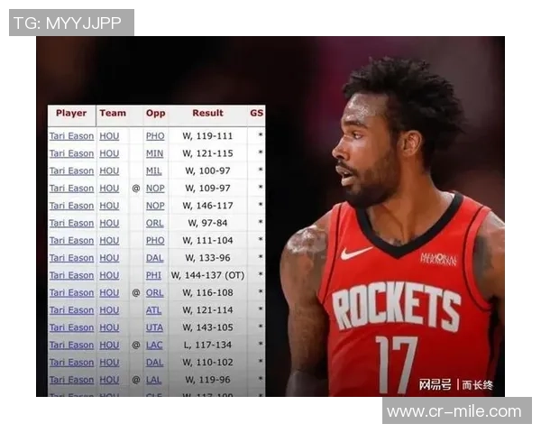 乌度卡确认伊森与亚当斯首场季前赛对阵老鹰第二场将选择轮休策略